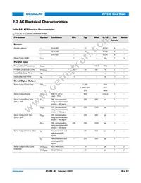 GS1532-CFE3 Datasheet Page 16