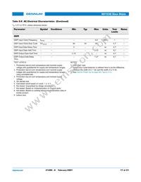 GS1532-CFE3 Datasheet Page 17