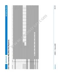 GS1532-CFE3 Datasheet Page 22