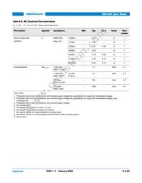 GS1535-CFUE3 Datasheet Page 9