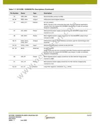 GS1535BCFUE3 Datasheet Page 9