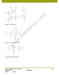 GS1535BCFUE3 Datasheet Page 14