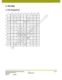 GS1559-CB Datasheet Page 5