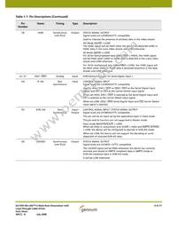 GS1559-CB Datasheet Page 9
