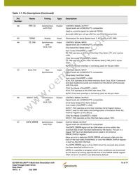 GS1559-CB Datasheet Page 13