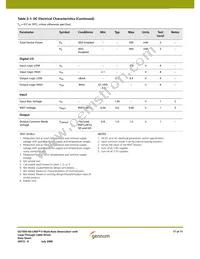 GS1559-CB Datasheet Page 17