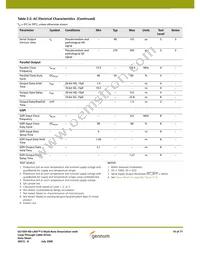 GS1559-CB Datasheet Page 19