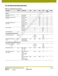 GS1561-CFTE3 Datasheet Page 21