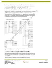 GS3481-INTE3Z Datasheet Page 16