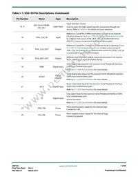 GS6150-INTE3 Datasheet Page 7