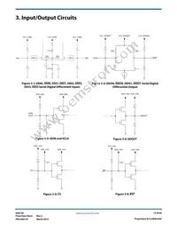 GS6150-INTE3 Datasheet Page 15