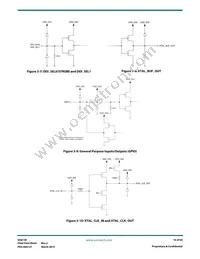 GS6150-INTE3 Datasheet Page 16