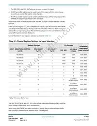 GS6150-INTE3 Datasheet Page 18