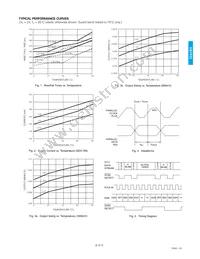 GS7032-CVME3 Datasheet Page 6