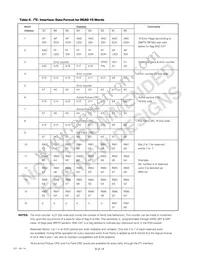 GS9001-CQME3 Datasheet Page 8