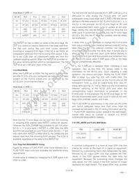 GS9021ACFUE3 Datasheet Page 12