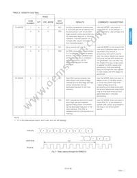 GS9021ACFUE3 Datasheet Page 18