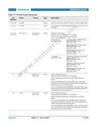 GS9060-CFE3 Datasheet Page 11