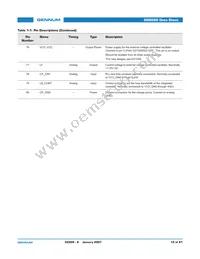GS9060-CFE3 Datasheet Page 13
