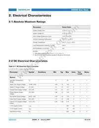 GS9060-CFE3 Datasheet Page 14