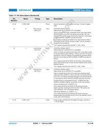 GS9062-CFE3 Datasheet Page 9