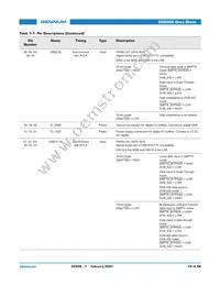 GS9062-CFE3 Datasheet Page 10