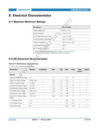 GS9062-CFE3 Datasheet Page 12