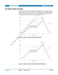 GS9062-CFE3 Datasheet Page 15