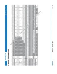 GS9062-CFE3 Datasheet Page 18