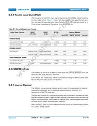 GS9062-CFE3 Datasheet Page 23