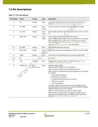 GS9090ACNE3 Datasheet Page 6