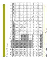 GS9090ACNE3 Datasheet Page 15