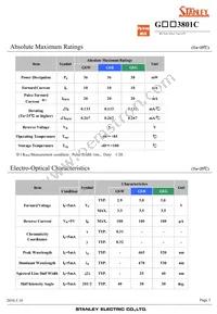 GSB3801C Datasheet Page 3