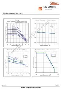 GSB3801C Datasheet Page 10