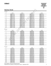 GSB632PC40 Datasheet Page 2