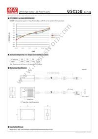 GSC25B-1400 Datasheet Page 4