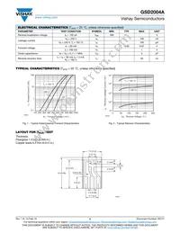 GSD2004A-HE3-18 Datasheet Page 2