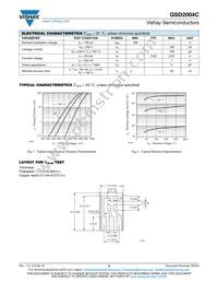 GSD2004C-HE3-18 Datasheet Page 2