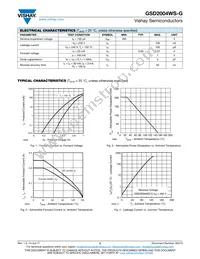 GSD2004WS-G3-08 Datasheet Page 2