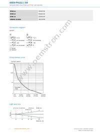 GSE6-P4111 Datasheet Page 4