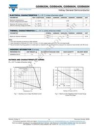 GSIB680N-M3/45 Datasheet Page 2