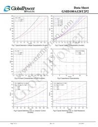 GSID100A120T2P2 Datasheet Page 7