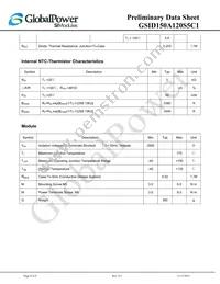 GSID150A120S5C1 Datasheet Page 4