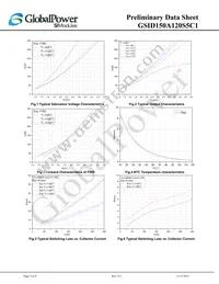 GSID150A120S5C1 Datasheet Page 5