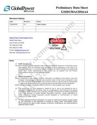 GSID150A120S6A4 Datasheet Page 9