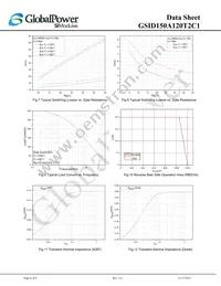 GSID150A120T2C1 Datasheet Page 6