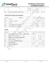 GSID200A120S5C1 Datasheet Page 4