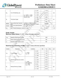 GSID300A120S5C1 Datasheet Page 3