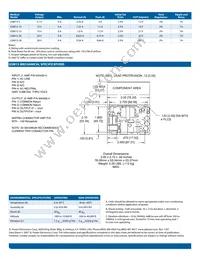 GSM15-12 Datasheet Page 2