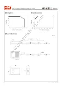 GSM25U24-P1J Datasheet Page 3